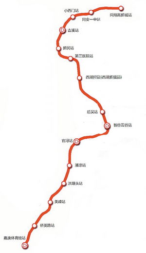 什么是正线、发线以及站线?