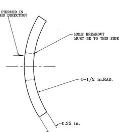数学rad是什么意思，read是什么意思
