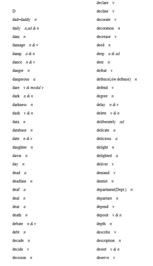 d开头的英文单词食物，e开头的英文单词
