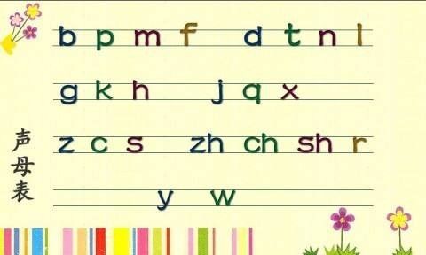 吞吐的拼音怎么写的，吞吐的注音