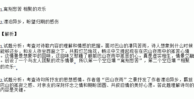 巴山夜雨李商隐全诗