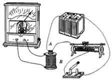 电磁感应是谁发现的英国，电磁感应是谁发现的 电磁感应现象