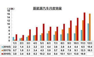 调转和掉转的区别，调转方向还是掉转方向