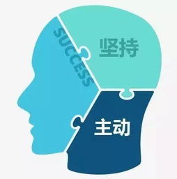 恢复的近义词 恢复词义解释