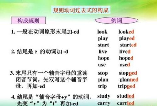 动词加ed的发音规则，动词加ed是形容词吗