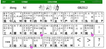 御字五笔怎么打字五笔矛，国字五笔怎么打