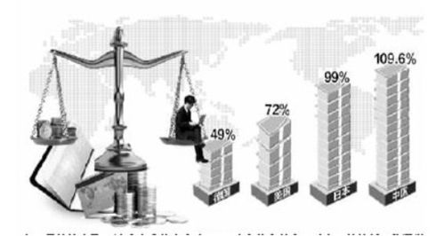 资本积累的源泉是()，资本积累的源泉是扩大再生产