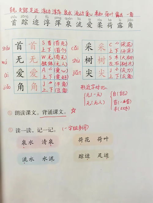 请问后鼻音的字有哪些?