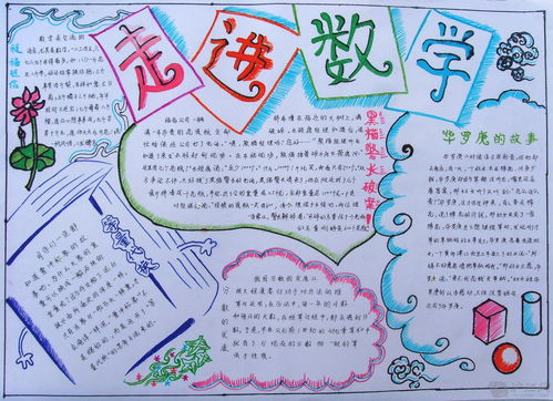 数学错题手抄报怎么画，数学错题手抄报一年级