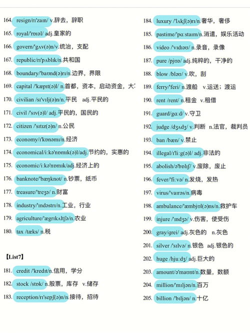 六级考前必背单词