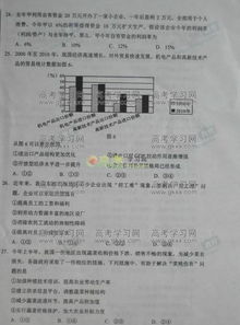 2011年全国统一高考的省有哪些