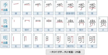 明字几画繁体字是几画，明字几画属什么