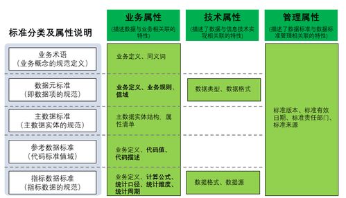 书同文车同轨的意思 书同文车同轨的解释