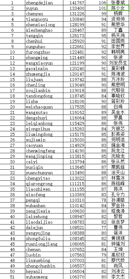 怨拼音组词，怨拼音怎么写