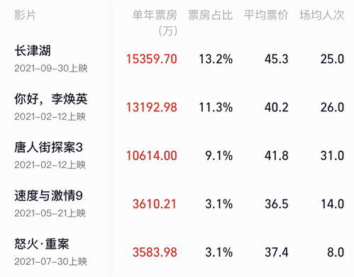 胜利的反义词是什么 二年级，胜利的近义词