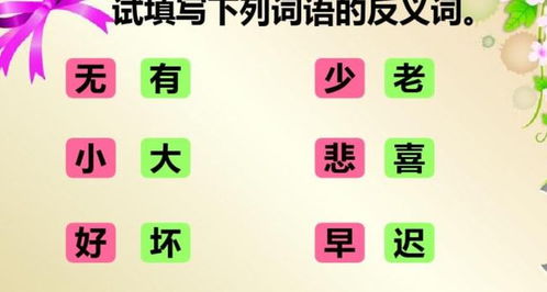 “今”的反义词是什么?