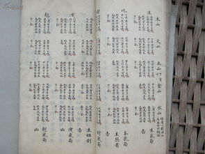 诺的组词和部首，葬的组词是什么