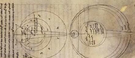 1260年是什么朝代，1260年中国是什么朝代