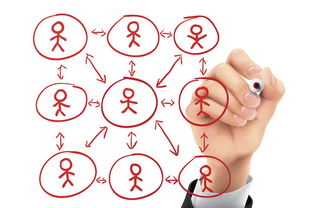 辰加偏旁变成什么组词