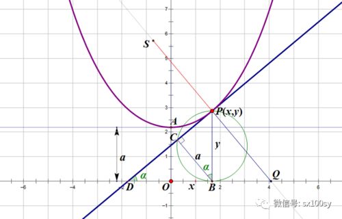 什么是悬链线拱桥?(最好有图)