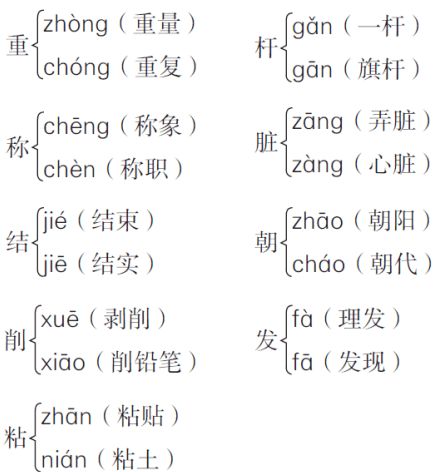 兴奋的近义词反义词，兴奋的近义词语是什么词