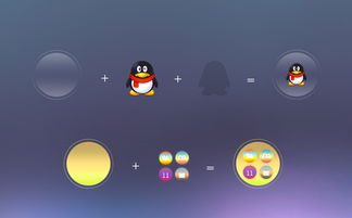 gradient测血统，gradient怎么测血统