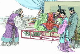 讳疾忌医文言文及翻译