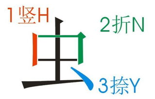 虫五笔怎么打字打，蝉五笔怎么打