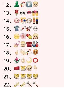 和表情有关的成语