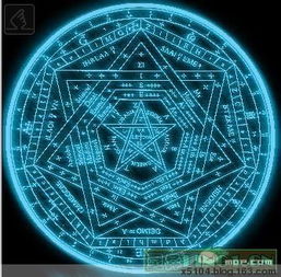 禁咒魔法，禁咒魔法师