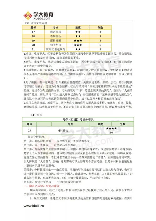 试卷分析范文八篇