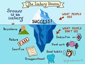 「概念」和「定义」两者有什么区别?