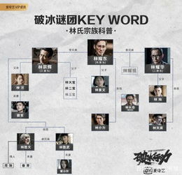 雪落在中国的土地上作者是谁，面壁十年图破壁 出自