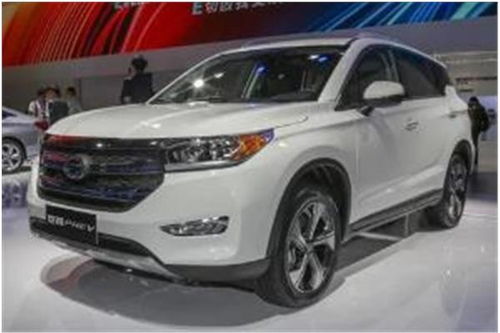 嘉骐资本，嘉骐门窗