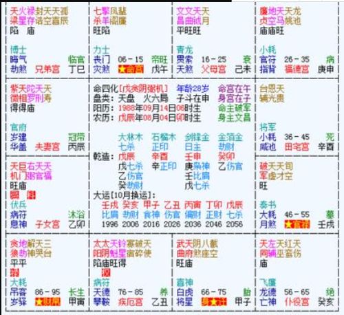 所谓的生辰八字是什么意思，生辰八字是什么意思,怎样算