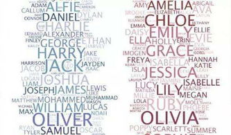 留意拼音怎么读，留言拼音组词