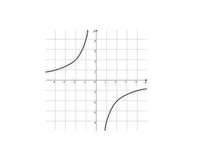 六相圆融什么意思?作何解释?