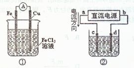 so3标况下是什么状态?
