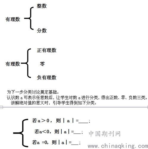 负数的绝对值是正数对不对，负数的绝对值是正数吗