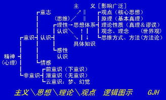 广泛的意思是什么 广泛造句 近义词反义词