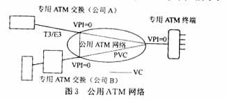 同步传输和异步传输的时钟信号是什么意思,数据发送和接收是怎么同步的