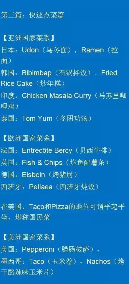 点菜英语口语对话，点菜英语怎么读?