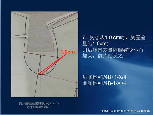 iphoneus限制版是什么，TC录制版是什么