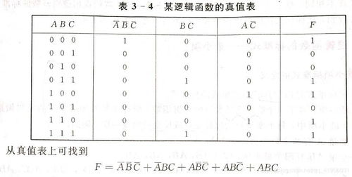 一般式斜率k的公式，一般式的顶点坐标公式