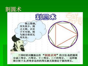 刘徽的“割圆术”是什么?