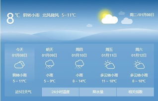 九江天气预报15天气,,