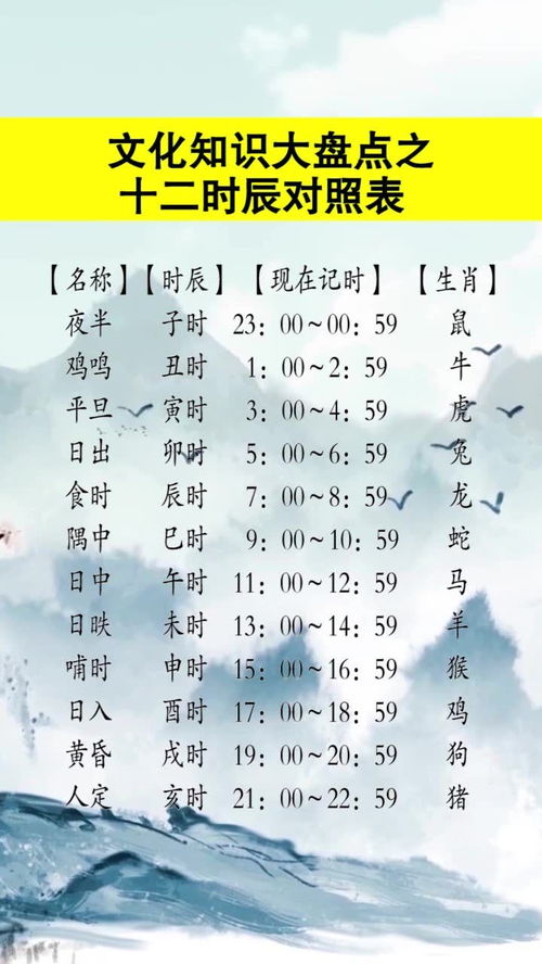 一天十二时辰对照表