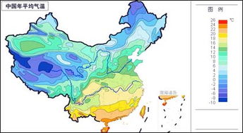 亚热带是什么意思