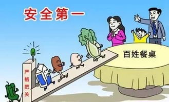 食品安全小建议20字怎么写，食品安全建议怎么简单写