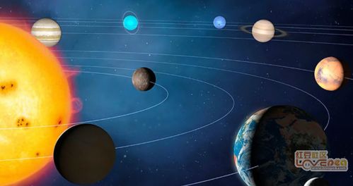 五星连珠古人解释